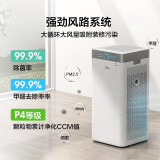 美的（Midea）空气净化器 家用除甲醛除雾霾净化器除菌除PM2.5除异味智能家...