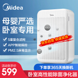 美的（Midea）空气净化器 高效除菌除流感净化器 家用除甲醛除雾霾智能家电净化器KJ350G-S1