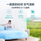 美的（Midea）空气净化器 高效除菌除流感净化器 家用除甲醛除雾霾智能家电净化器KJ350G-S1