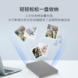 希捷(Seagate) 移动硬盘 4TB USB3.0 简 2.5英寸 高速便携...