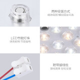 欧普(OPPLE) 心圆替换灯芯 LMZ-LED-MZ0.5×48-03-心圆-24W-5700K