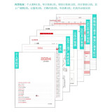 欧唛oumai2024年小秘书A4工作计划本小秘书效率手册日程本 彩色版10本装