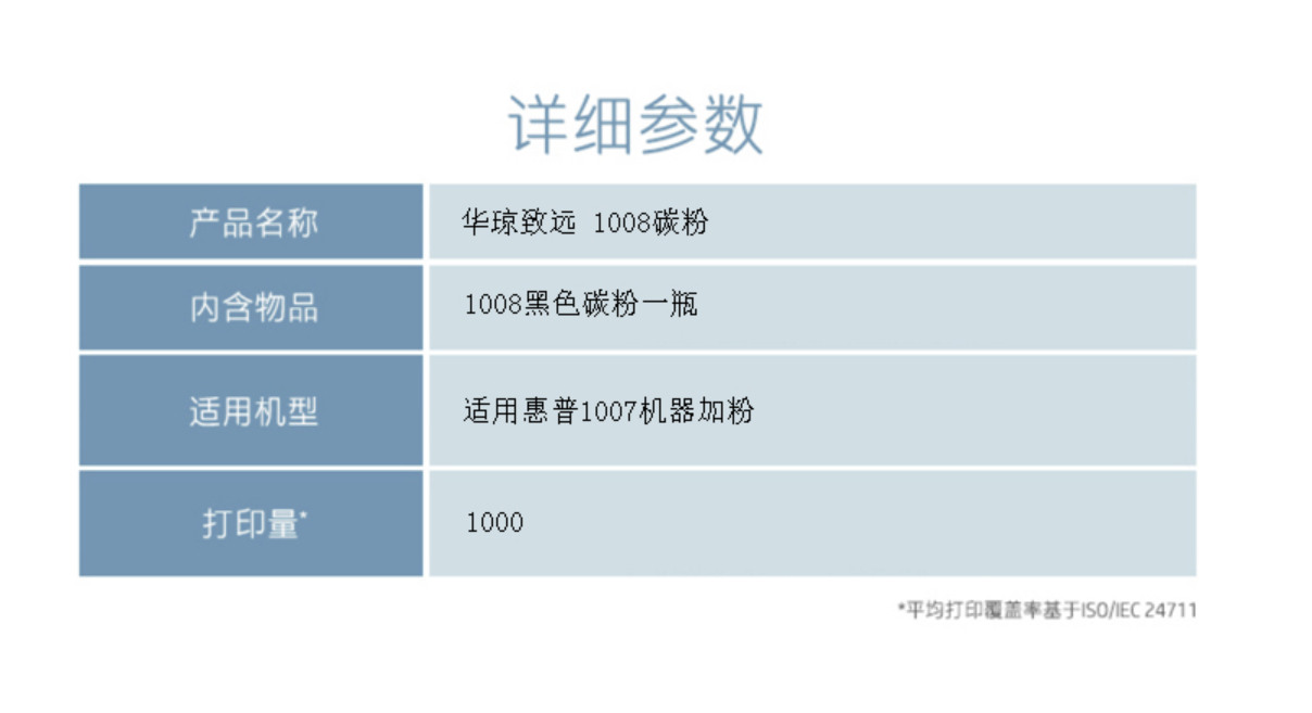 企业微信截图_20230807155553.png